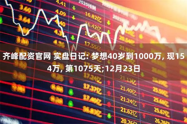 齐峰配资官网 实盘日记: 梦想40岁到1000万, 现154万, 第1075天;12月23日